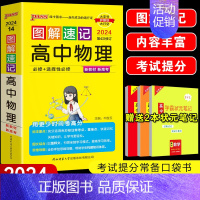 高中物理 高中通用 [正版]2024版pass绿卡图书图解速记高中物理知识大全高中物理公式大全小册高中物理公式定律手册口