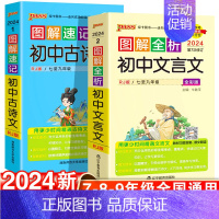 [qbook]语文必背古诗文 初中通用 [正版]2024图解速记初中必背古诗词和文言文全解一本通七八九年级初一初二初三中