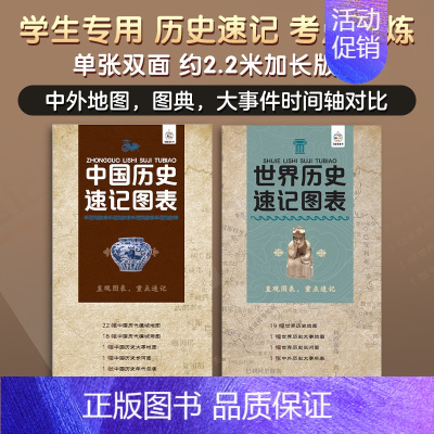 [正版]2023新中国和世界历史速记图 历史长河 中外历史大事件地图图表 历史时间轴对比 便携版中学生历史考试考点速记图