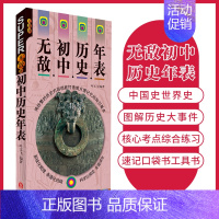 [正版]无敌初中历史年表 历史大事年表 中国史世界史 中外历史 知识清单核心考点速记小手册 七八九年级中考历史复习资料口