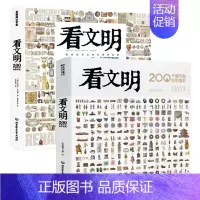 文明系列中国史+世界史 [正版]物理江湖化学江湖地理江湖给孩子的物理化学地理通关秘籍全20册 这就是物理这就是化学漫画科