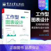 [正版]工作型图表设计 实用的职场图表定制与设计法则 图表通用设计法则典型图表设计技巧常用图表类型介绍 办公室小明 编著