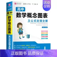 高中数学概念图表及公式定律全解 高中通用 [正版]2024年高中生作文一本全高一高二高三新高考语文分类满分议论文论点论据