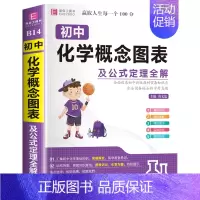 初中化学概率图表公式定理全解 初中通用 [正版]2024年初中生满分作文一本全人教版中学生初一初二初三中考分类高分作文七