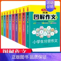 小学生应用文 小学通用 [正版]2023新版小学生作文书大全三年级四至六年级作文1000篇小学分类满分作文精选示范大全作