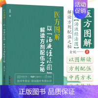 [正版]医方图解 以汤液经法图解读方剂配伍之秘 金锐 汤液经法图的来源和价值基本原理方剂分类识方解方的思路等 中国中医药