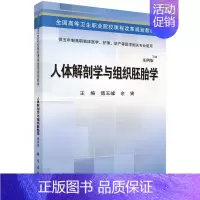 [正版]人体解剖学与组织胚胎学-案例版-供五年制高职临床医学.护理.助产等医学相关专业使用 傅玉峰 科学出版社 9787
