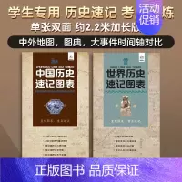 [正版]2023新中国和世界历史速记图 历史长河 中外历史大事件地图图表