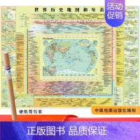 [正版]世界历史地图和年表 约1.2*0.9米 明了直观看 世界历史 历史地图 历史大事件 学生初中高中历史学习 历史年