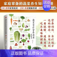 [正版]图解蔬菜食疗营养速查全图鉴 家庭应备的蔬菜养生知识手册 各种蔬菜类对症食疗药膳大全 蔬菜的食用价值营养成分生活百