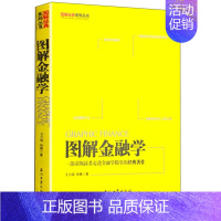 [正版]图解金融学从零开始学金融理财读懂经济通识课入门零基础一看就懂的股票投资炒股债券外汇货币政策常识全图解书籍