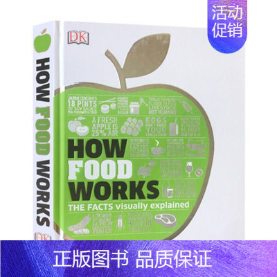 DK系列 人类食物百科 [正版]DK儿童艺术百科全书英文原版 Art A Children's Encyclopedia