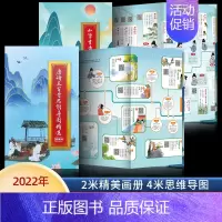 [专享定制]唐诗三百首+古诗词思维导图 [正版]专享定制版 唐诗三百首思维导图 扫码有声完整版300首古诗书认知儿童可读