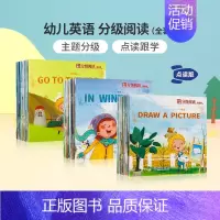 [正版]支持小火箭点读KID'S ABC 幼儿英语分级阅读预备级点读版3盒60册 常识认知/情商和行为 低幼儿童英语启蒙