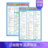 [数学几何性质与定理](2张) 初中通用 [正版]初中数学几何模型挂图几何图形辅助线七八九年级数学分类知识点总结解题技巧