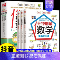 [全套3册]一分钟图解数学 [正版]全套3册 1一分钟图解数学 小学我的第一本启蒙书这才是孩子爱看的漫画数学科普类书籍儿