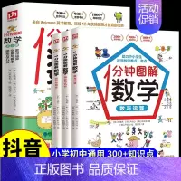 [全套3册]一分钟图解数学 [正版]全套3册 1一分钟图解数学 小学我的第一本启蒙书这才是孩子爱看的漫画数学科普类书籍儿