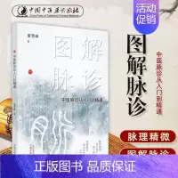 [正版] 图解脉诊 中医脉诊从入门到精通 任之堂主人余浩的弟子董雪峰中医脉诊基础理论入门自学把脉辨证诊断学脉象图谱图解脉