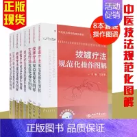 [正版]军医版规范化操作图解 刺络 耳压 针刺 艾灸 帖敷 按摩 拔罐 刮痧 疗法 规范化操作图解 中医技法规范化