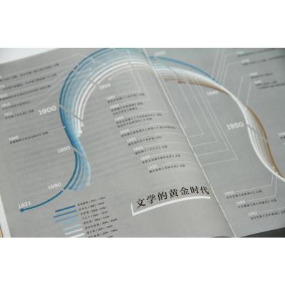 [正版] 12堂小说大师课 遇见文学的黄金时代 生活·读书·新知三联书店 陆建德 等 著 文学理论/文学评论与研究