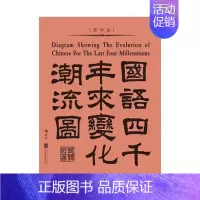 [正版]国语四千年来变化潮流图黎锦熙大众读者语言文字爱好者文学爱好汉语史研究社会科学书籍