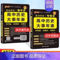 历史大事年表 高中通用 [正版]2025晨读晚练高考必背古诗文60篇75篇72篇64篇高中必背古诗文古诗词理解性默写高一
