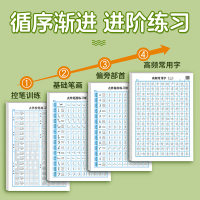 [基础款6本]点阵控笔+点阵笔画+点阵偏旁(送1钢笔+6墨囊) [正版]点阵控笔训练字帖楷书成人硬笔书法偏旁部首练字帖笔