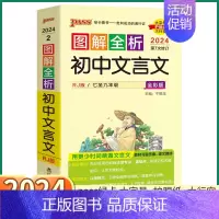 初中文言文 初中通用 [正版]2024新版 图解速记初中文言文中学教辅含新中考真题初中知识大全清单语文初一初二初三/七八