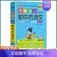 初中古诗文 初中通用 [正版]2024新版 PASS图解速记初中古诗文人教版 七八九年级语文知识点总复习初一初二初三复习
