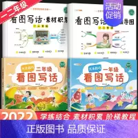 [全4册]看图写话思维导图+素材+方法技巧 小学通用 [正版]看图写话思维导图素材积累一年级二年级每日一练小学语文阅读理