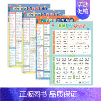 [套装4张]必背短语+分类词汇+趣味拟音学音标 小学通用 [正版]小学必背英语短语固定搭配英语短语大全一二三四五六年级核