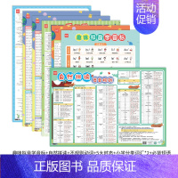 [全套7张]趣味拟音学音标+自然拼读+不规则动词+5大时态+小学分类词汇*2+必背短语 小学通用 [正版]小学必背英语短