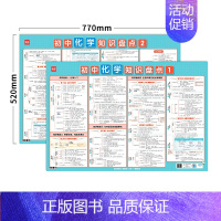 化学知识点(2张) 初中通用 [正版]初中物理知识盘点挂图公式大全知识点汇总海报物理公式实验七八九年级物理知识点挂图墙贴