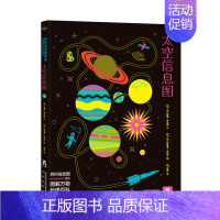 百科信息图-太空信息图 [正版]百科信息图系列 立体科普翻翻书 科技太空身体动物6-7-8-9岁以上岁家庭教育绘本儿童百