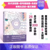 生物科研插图设计思维与Illustrator实例精讲 [正版]生物科研插图设计思维与Illustrator实例精讲 医学