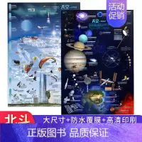 [共2张]天空地图 [正版]北斗新版中国世界简史地图唐诗宋词地图 儿童房高清防水大尺寸挂画百科地图 学生家用地理历史语文
