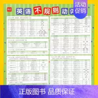 [英语不规则动词表]挂图 [正版]初中英语不规则动词表挂图过去式变化表时态变化变形汇总专项训练挂图墙贴
