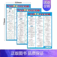 初中物理知识盘点挂图(3张) [正版]初中物理知识盘点挂图公式大全知识点汇总海报物理公式实验墙画七八九年级