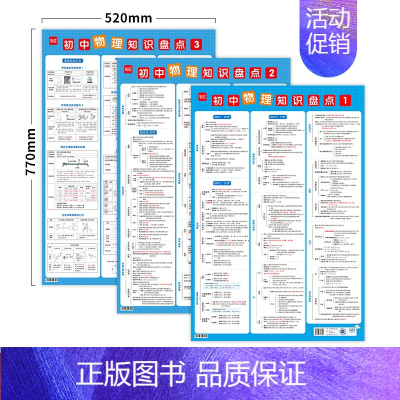 初中物理知识盘点挂图(3张) [正版]初中物理知识盘点挂图公式大全知识点汇总海报物理公式实验墙画七八九年级