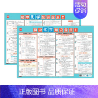 初中化学知识盘点挂图(2张) [正版]通用版初中数学知识盘点七八九年级公式定理定律大全墙贴海报挂图