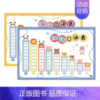 10以内加法/减法口诀表(2张) 小学通用 [正版]易蓓启蒙英语字母表小学英语26个字母表零基础视频有声教学跟读口语发音