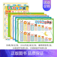 学前启蒙挂图套装(7张) 小学通用 [正版]易蓓启蒙英语字母表小学英语26个字母表零基础视频有声教学跟读口语发音大小写标