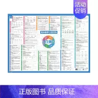 [几何]知识串记 初中通用 [正版]易蓓初中数学代数知识串记几何模型函数不等式方程知识点公式大全代数典型题视频精讲七八九
