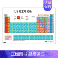 化学元素周期表 初中通用 [正版]易蓓初中化学元素周期表知识点挂图九年级化学通用重难点视频讲解数学物理化学知识点汇总大全