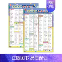 分类词汇挂图(2张) 小学通用 [正版]易蓓小学英语必背短语挂图常考短语知识点汇总固定搭配短语三四五六年级核心基础单词词