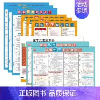 数理化知识点大全套装(9张) 初中通用 [正版]易蓓初中化学元素周期表知识点挂图九年级化学通用重难点视频讲解数学物理化学