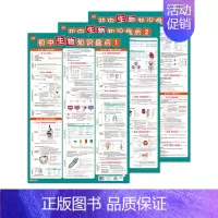 初中生物知识盘点挂图(3张) [正版]初中生物知识盘点挂图知识点汇总海报梳理分类汇总生物实验墙画七八九年级