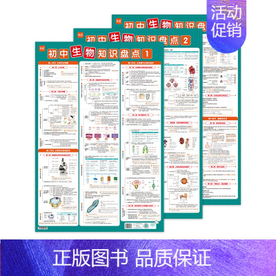 初中生物知识盘点挂图(3张) [正版]初中生物知识盘点挂图知识点汇总海报梳理分类汇总生物实验墙画七八九年级