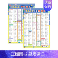 分类词汇(2张) 小学通用 [正版]易蓓小学英语五大时态挂图语法时态技巧方法专项知识点汇总训练三四五六年级小学通用墙贴挂