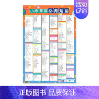 必背短语(1张) 小学通用 [正版]易蓓小学英语五大时态挂图语法时态技巧方法专项知识点汇总训练三四五六年级小学通用墙贴挂